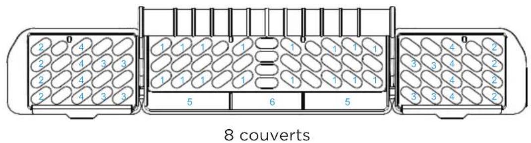 MIDEA MDT24H3ASTC - CHARGEMENTS RECOMMANDÉS - 11