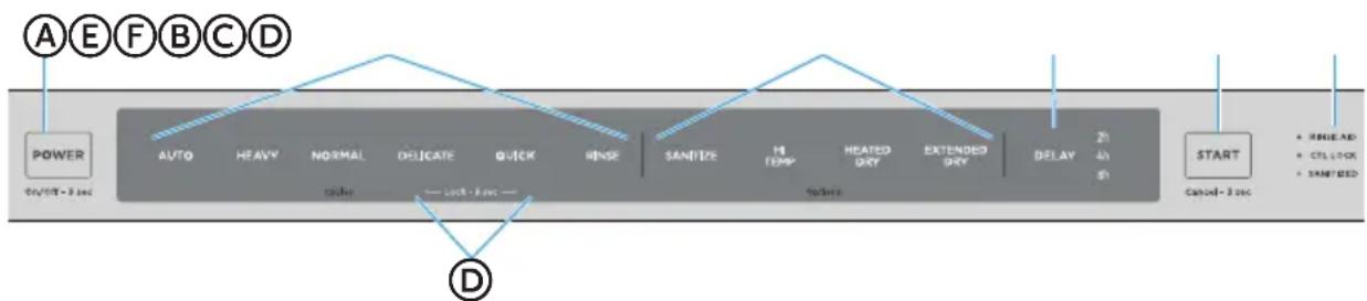 MIDEA MDT24H3ASTC - CONTROLS - 1