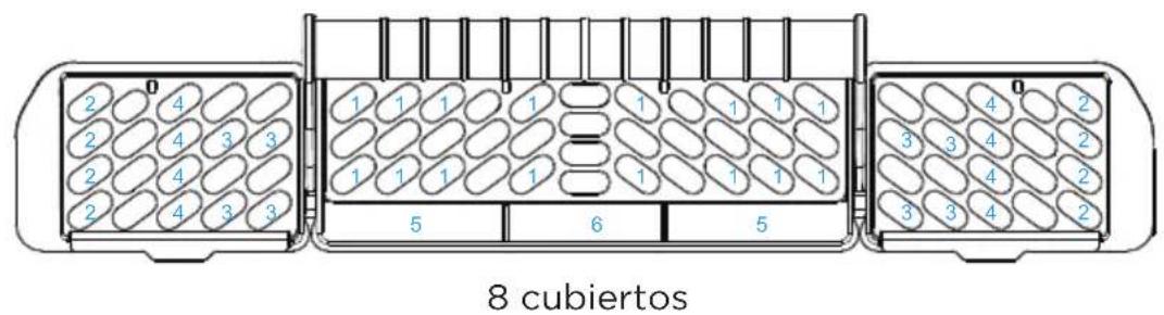 MIDEA MDT24H3ASTC - PATRONES DE CARGA RECOMENDADOS - 11