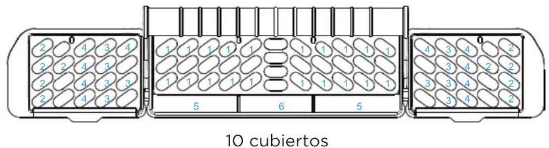 MIDEA MDT24H3ASTC - PATRONES DE CARGA RECOMENDADOS - 12