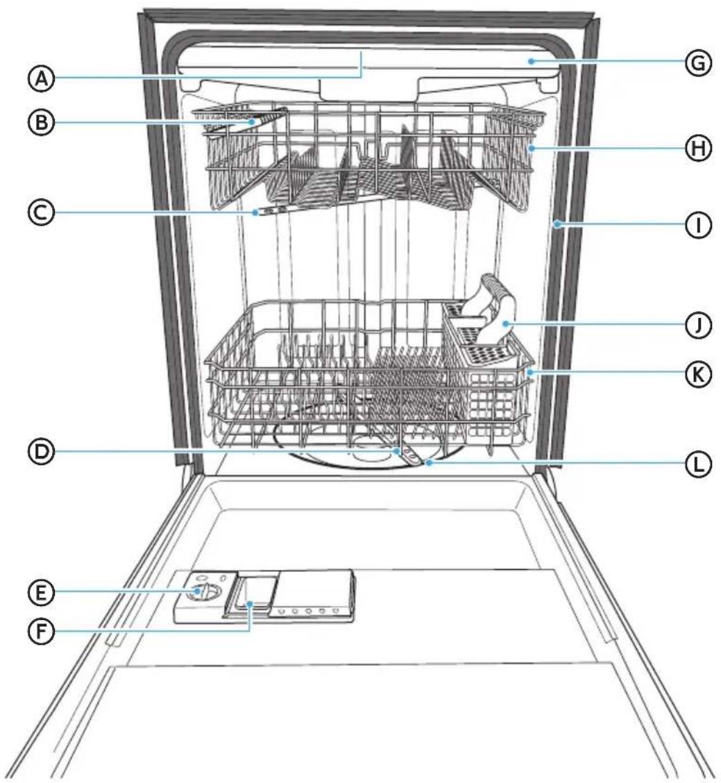 MIDEA MDT24H3ASTC - PIÉCES ET CARACTERISTIQUES - 1
