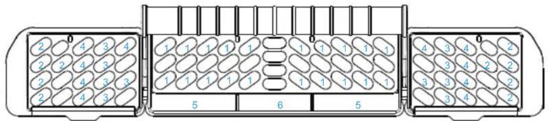 MIDEA MDT24H3ASTC - RECOMMENDED LOAD PATTERNS - 12