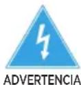 MIDEA MDT24H3ASTC - SU SEGURIDAD Y LA SEGURIDAD DE LOS DEMÁS SON MUY IMPORTANTES - 3