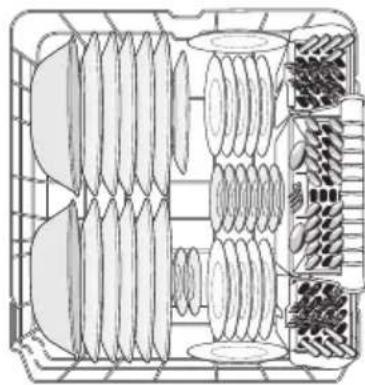MIDEA MDT24H3ASTC - CHARGEMENTS RECOMMANDÉS - 4