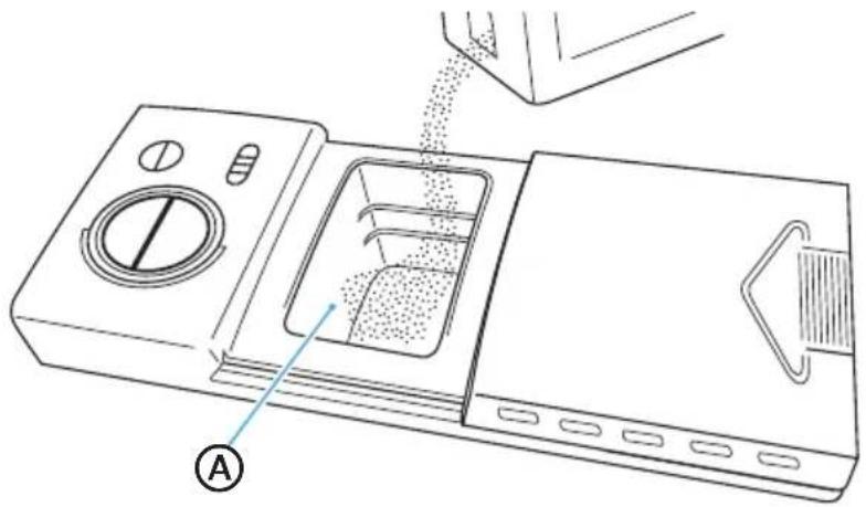MIDEA MDT24H3ASTC - DETERGENT DISPENSER - 2