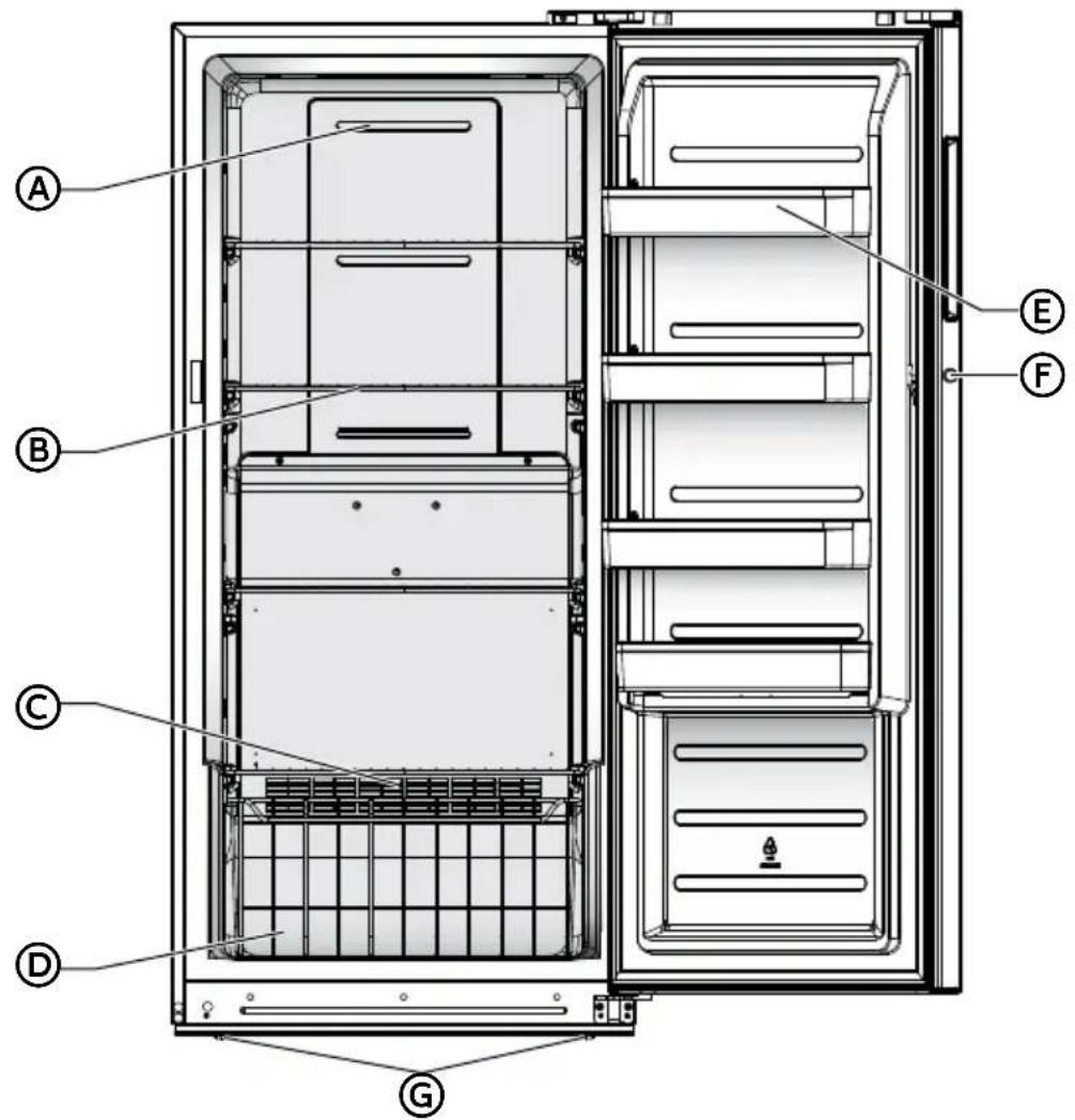 MIDEA MRU14F2AWW - PARTS AND FEATURES - 1