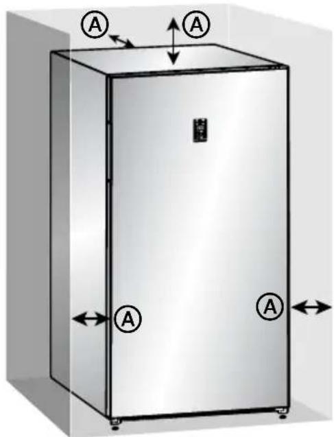 MIDEA MRU17F6AWW - NOTAS: - 1