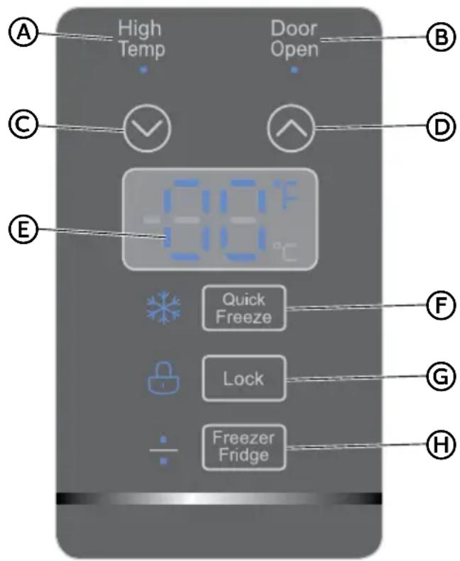 High Temp Door Open A B C D E 80°F Quick Freeze F G Lock Freezer Fridge H