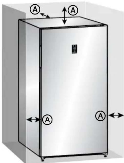 A A A A