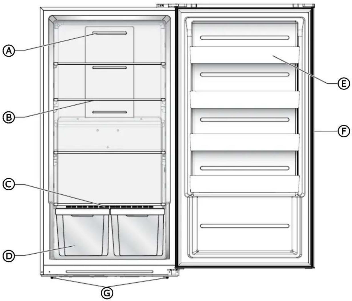 MIDEA MRU17F6AWW - PIÈCES ET CARACTÉRISTIQUES - 1