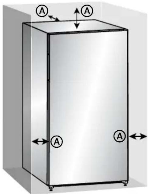 MIDEA MRU21F2AWW - ESPACIOS RECOMENDADOS - 1