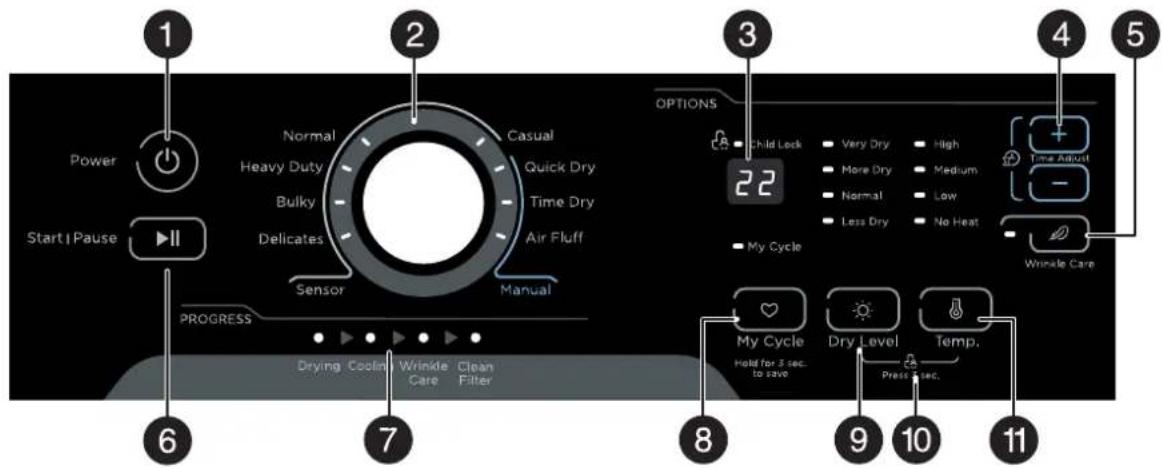 MIDEA MLE41N1AWWC - Panneau de commandes - 1