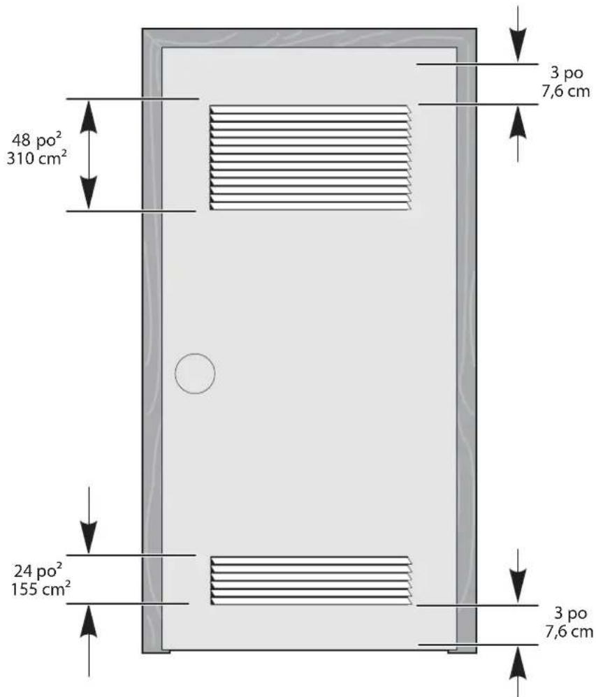 MIDEA MLE41N1AWWC - Avertissement - 1