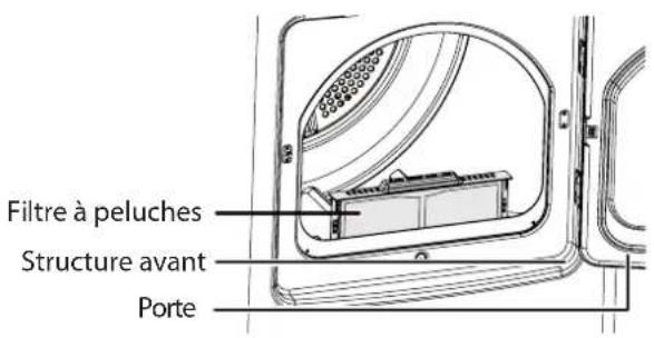 MIDEA MLE41N1AWWC - Remarque - 1