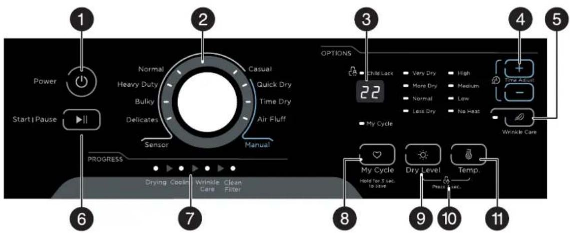 MIDEA MLE41N1AWWC - Control panel - 1