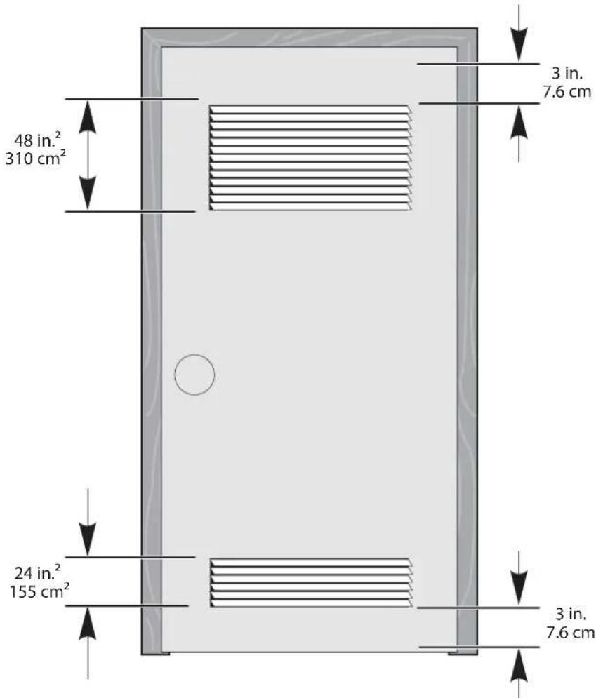 MIDEA MLE41N1AWWC - Warning - 1