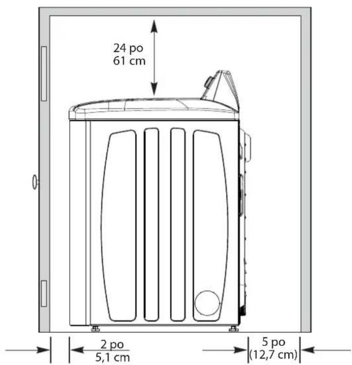 MIDEA MLE41N1AWWC - Avertissement - 3