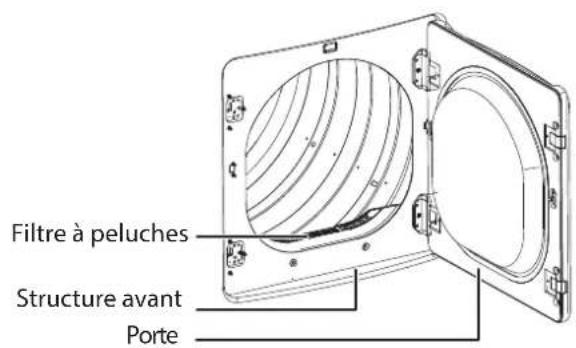 MIDEA MLE41N1AWWC - Remarque - 2