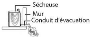 MIDEA MLE41N1AWWC - Avertissement - 1