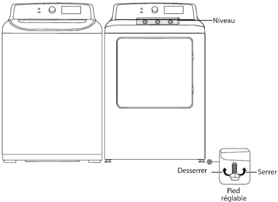 MIDEA MLE41N1AWWC - Étape 4: mise de niveau de la séchese - 1