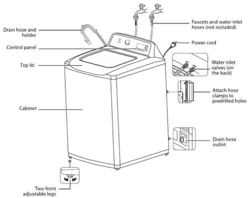 MIDEA MLV41N1AWWC - Package contents - 6