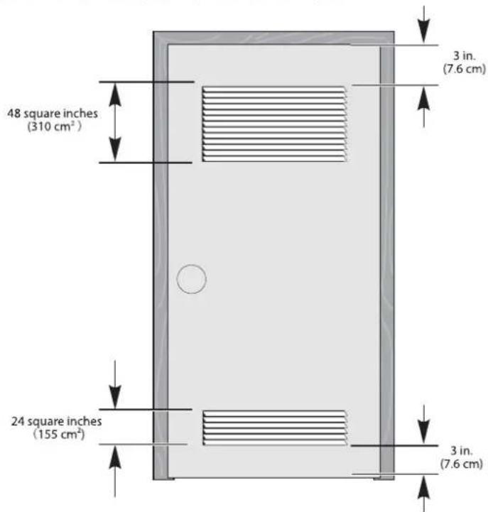 MIDEA MLV41N1AWWC - Warning - 4