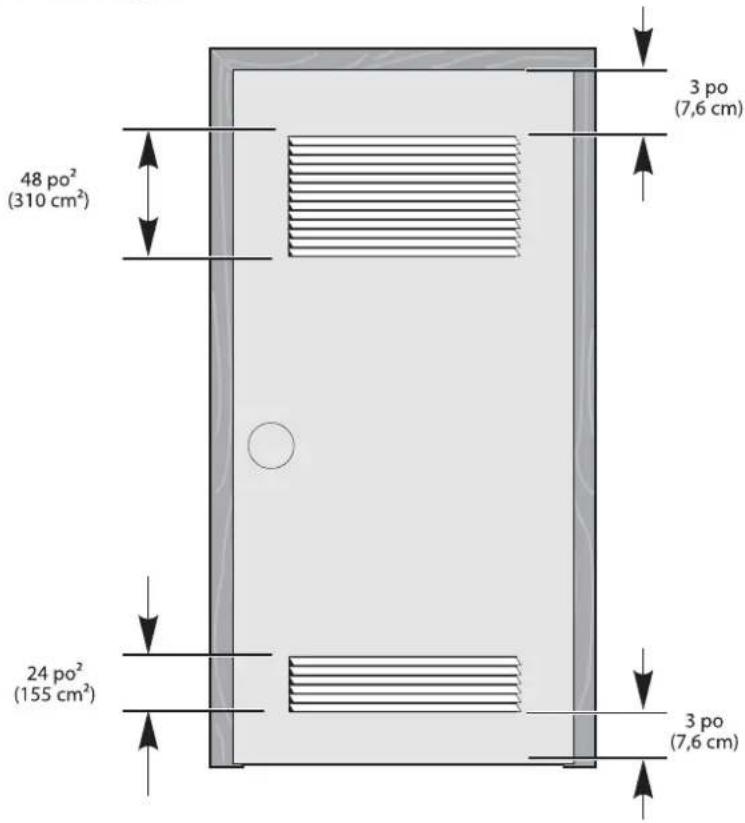 MIDEA MLV41N1AWWC - Instructions d'installation - 1