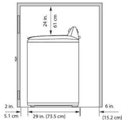 MIDEA MLV41N1AWWC - Installing in an alcove or closet - 2