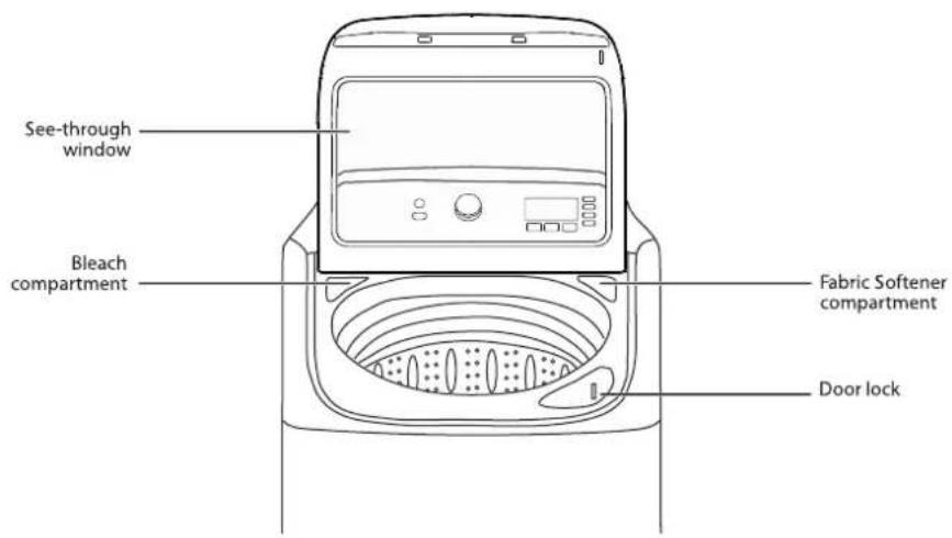 MIDEA MLV41N1AWWC - Package contents - 7