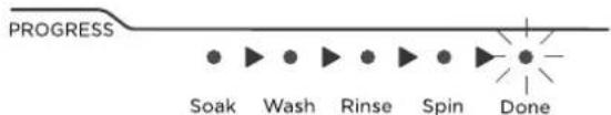 MIDEA MLV41N1AWWC - Step 7: Unload your laundry - 1