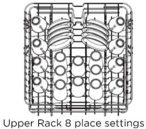 MIDEA MDT24H2AST - RECOMMENDED LOAD PATTERNS - 1