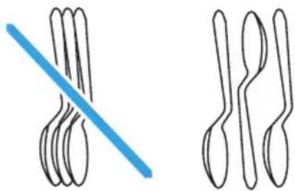 MIDEA MDT24H2AST - Para Obtener los最好的 resultados: - 1