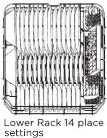 MIDEA MDT24H2AST - RECOMMENDED LOAD PATTERNS - 8