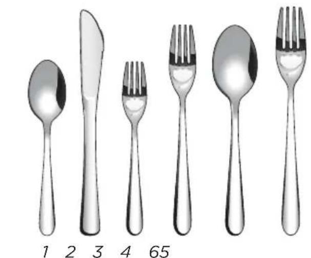 MIDEA MDT24H2AST - RECOMMENDED LOAD PATTERNS - 9