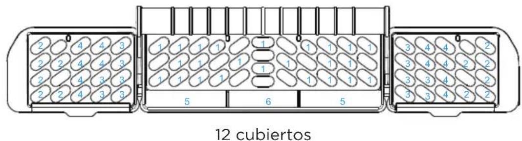 MIDEA MDT24H2AST - PATRONES DE CARGA RECOMENDADOS - 12