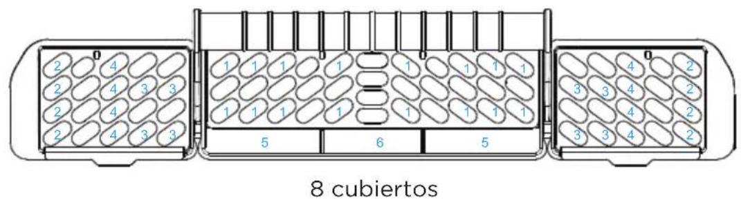 MIDEA MDT24H2AST - PATRONES DE CARGA RECOMENDADOS - 10