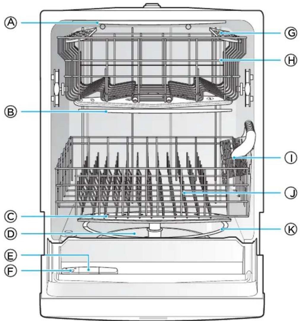 MIDEA MDT24H2AST - PIEZAS Y CARACTERÍSTICAS - 1