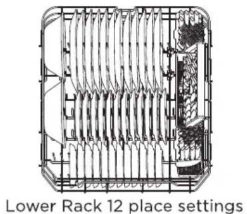 MIDEA MDT24H2AST - RECOMMENDED LOAD PATTERNS - 6