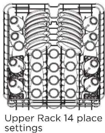 MIDEA MDT24H2AST - RECOMMENDED LOAD PATTERNS - 7