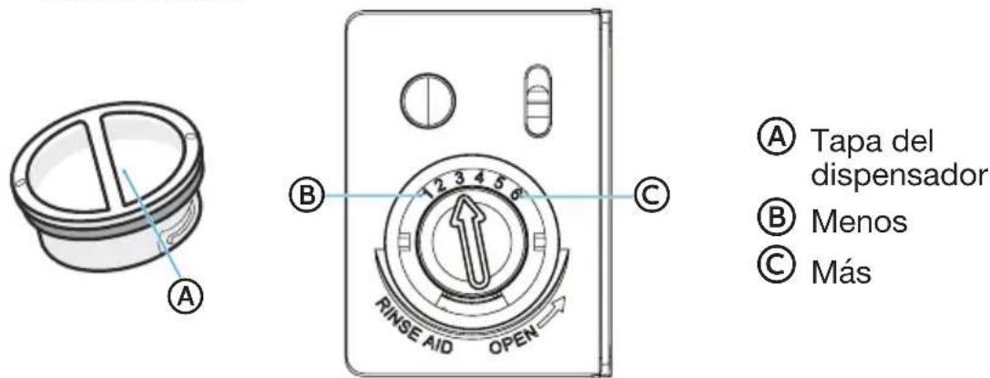 MIDEA MDT24H2AST - DISPENSADOR DE ABRILLANTADOR - 2