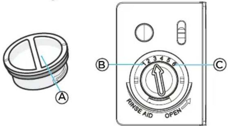 MIDEA MDT24H2AST - RINSE AID DISPENSER - 2