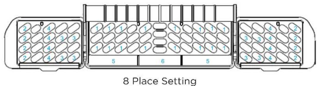 MIDEA MDT24H2AST - RECOMMENDED LOAD PATTERNS - 10