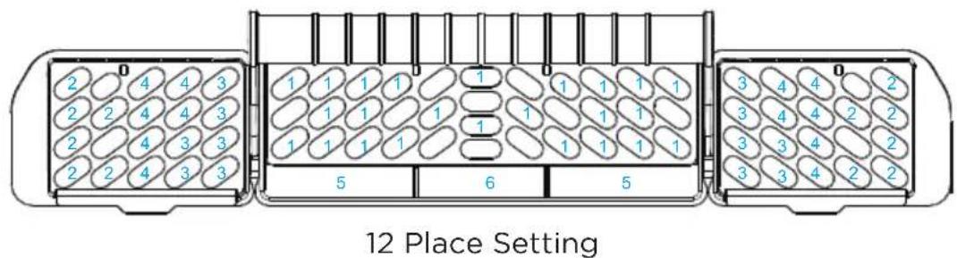 MIDEA MDT24H2AST - RECOMMENDED LOAD PATTERNS - 12