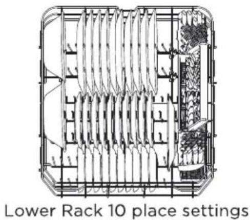MIDEA MDT24H2AST - RECOMMENDED LOAD PATTERNS - 4