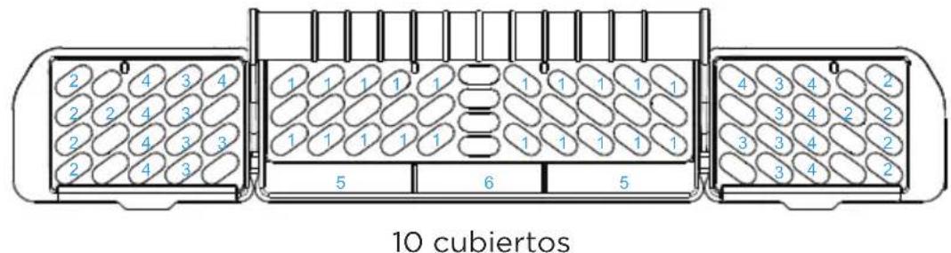 MIDEA MDT24H2AST - PATRONES DE CARGA RECOMENDADOS - 11