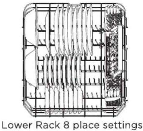 MIDEA MDT24H2AST - RECOMMENDED LOAD PATTERNS - 2