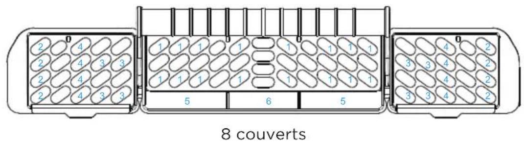 MIDEA MDT24H2AST - Chargements recommandés - 10