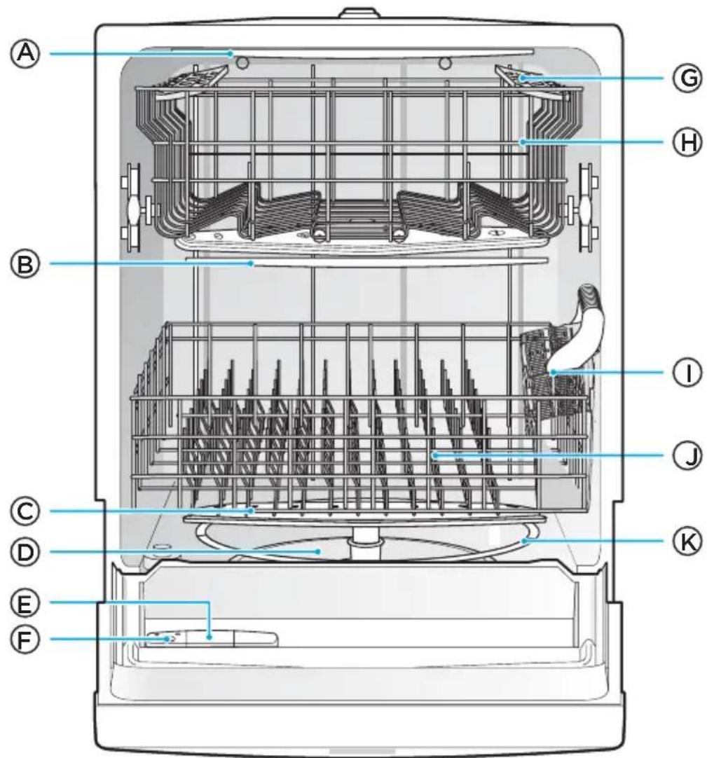 MIDEA MDT24H2AST - Pièces et caractéristiques - 1