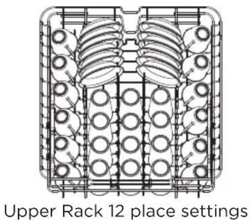 MIDEA MDT24H2AST - RECOMMENDED LOAD PATTERNS - 5