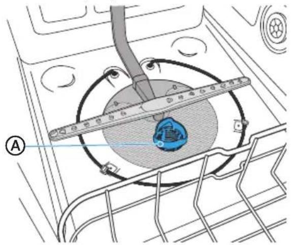 MIDEA MDT24H2AST - Pièces et caractéristiques - 2
